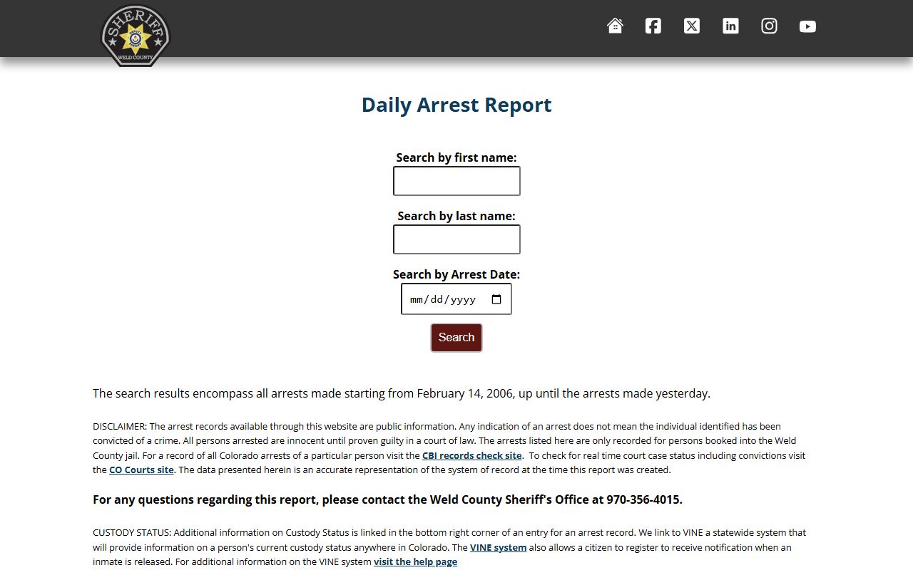 Weld County Sheriff daily arrests report